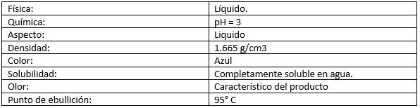 Antimicrobiano propiedades